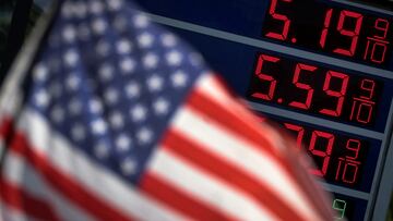 What are today's gas prices in the US and each state?