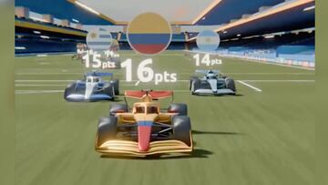 El técnico de Colombia antes de enfrentar a Perú dijo que la tabla de las Eliminatorias era como la Fórmula 1 y hoy tomaron sus palabras para mostrar de esta manera la "carrera hacia el Mundial".