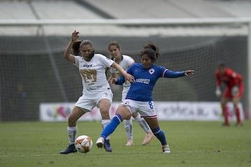Las cementeras de Cruz Azul vencieron por la mínima diferencia a Pumas en la Cantera, revive el triunfo de las celestes en imágenes; Pumas compromete su pase a la liguilla.