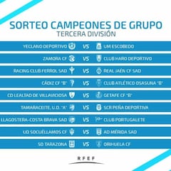 Tercera: así quedan los cruces para los playoff de ascenso
