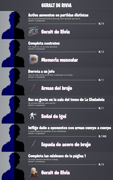 Geralt de Rivia en Fortnite: cómo conseguir su skin completando sus Misiones