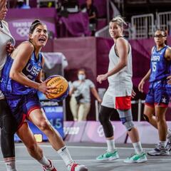 Who are the participants of the 2024 WNBA All-Star 3-Point Contest?