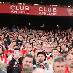 El Athletic ingresó 8,8 millones de euros con la venta de entradas en Europa