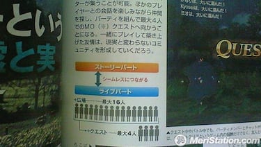 [TGS] White Knight Story contará con modo cooperativo online