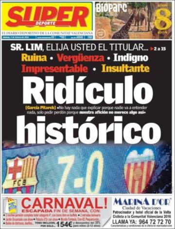 Portadas de la prensa mundial