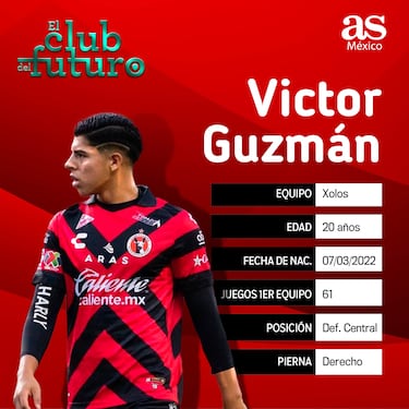 El club del futuro de México para el Mundial del 2026