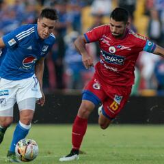 Cinco años sin que Pasto le gane a Millonarios en El Campín
