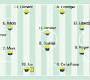 Posible alineación del Cádiz contra el Racing en LaLiga Hypermotion