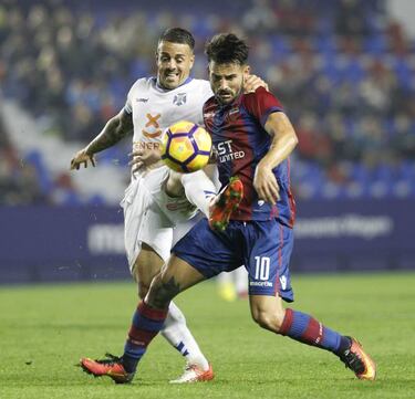 LaLiga 1,2,3: resumen de la jornada 18