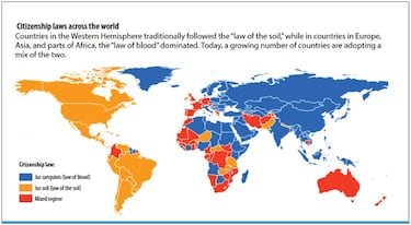 Is birthright citizenship only in the US? This map shows the other countries that have it