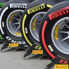 F1: las novedades técnicas y reglamentarias del 2019