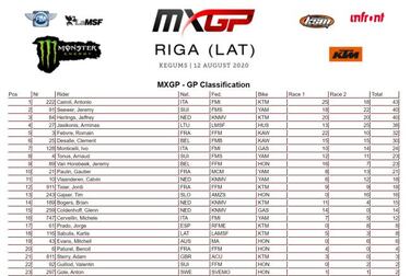 Jorge Prado sufre en Letonia