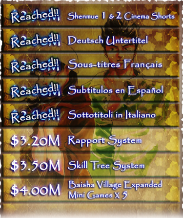 Shenmue 3, Impresiones E3 2015