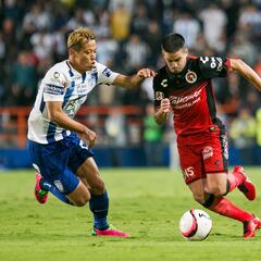 Los datos a saber previo a la fecha 7 del Clausura 2018