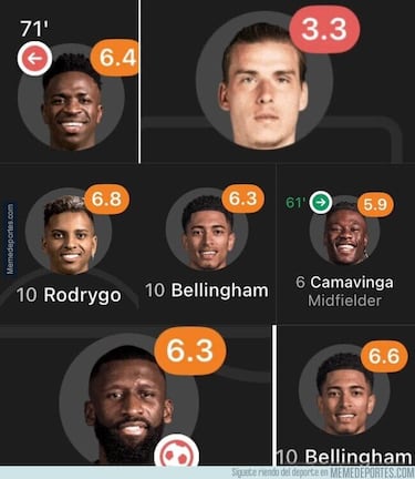 La Euro y la Copa América desatan los memes más ingeniosos