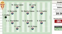 Escaparate de Mareo en el estreno de Benítez con el Madrid