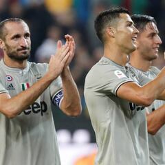 Sin Cuadrado, Juventus gana con autoridad a Udinese