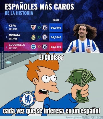 Los mejores memes de la semana deportiva