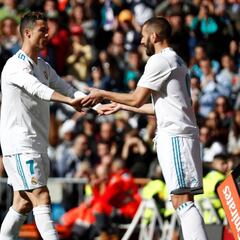 Cristiano ahorra batería