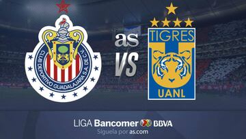 Chivas vs Tigres, Copa de Campeones (0-2): Resumen del partido