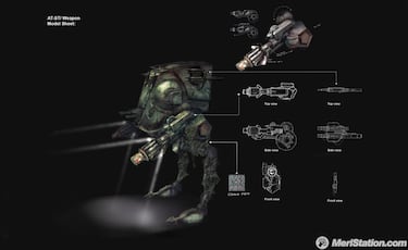 Star Wars: The Force Unleashed, Impresiones GDC