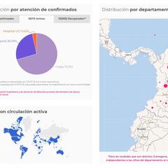 Mapa de casos y muertes por coronavirus por departamentos en Colombia: hoy, 23 de noviembre