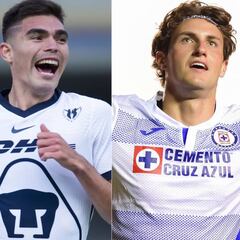 Los jóvenes mexicanos que desean dominar la Liga MX