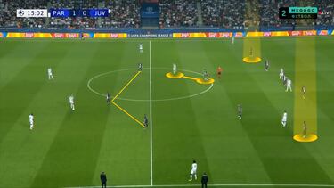 Nuevo orden en el PSG