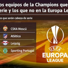 El Atlético será cabeza de serie en la Europa League