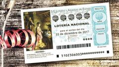 Lotería de Navidad: todo lo que debes saber si compartes un décimo