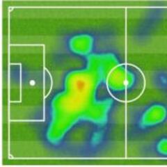 La movilidad de Alexis marcó la diferencia para el Arsenal