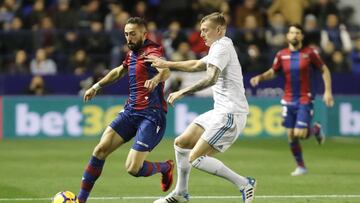 03/02/18 PARTIDO PRIMERA DIVISION 
 LEVANTE - REAL MADRID 
 KROOS MORALES 