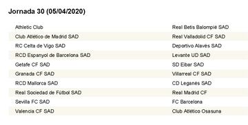 Complete LaLiga fixture list 2019/2020