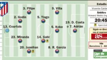 Partidazo con o sin Diego Costa