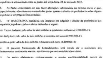 El Barcelona pagó 8 millones por tres canteranos del Santos