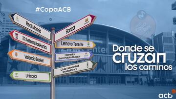 Una promo a la altura del torneazo que nos espera: la Copa, dónde se cruzan los caminos