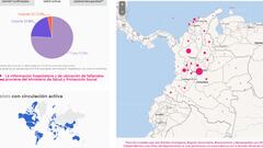 Mapa del coronavirus en Colombia