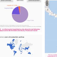 Mapa de casos y muertes por coronavirus por departamentos en Colombia: hoy, 27 de marzo