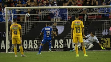 Checa las mejores imágenes del Tigres vs Cruz Azul