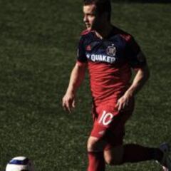 The top 14 earners in the MLS