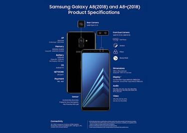 Samsung Galaxy A8 y Galaxy A8+ presentados oficialmente.