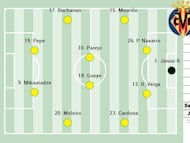 Campito Villarreal ante el Alaves