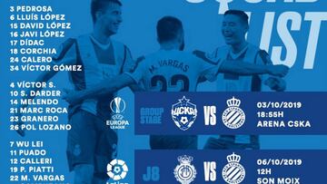 Gallego cita a 23 jugadores para los duelos ante CSKA y Mallorca