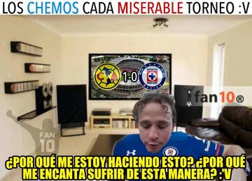 Los 50 memes que dejó el Clásico Joven de Copa MX