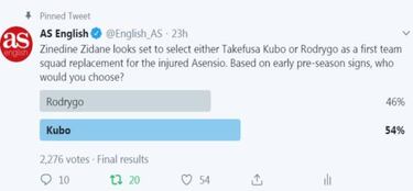 Fans give Kubo the nod over Rodrygo as Asensio replacement