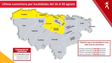 Cuarentena estricta en Bogotá: localidades que entran y hasta cuándo va