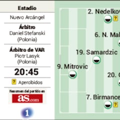 Alineación posible de España contra Serbia en la UEFA Nations League