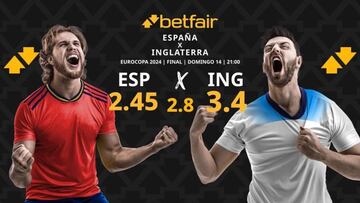 Pronósticos España vs. Inglaterra: horario, TV, estadísticas y cuadro