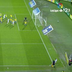 Resumen y goles de Las Palmas-Deportivo de la Liga 1|2|3