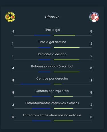 Toluca se salió con la suya